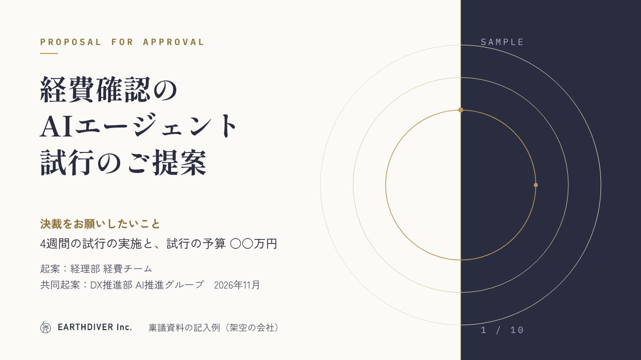 稟議資料の記入例 1/10：表紙
