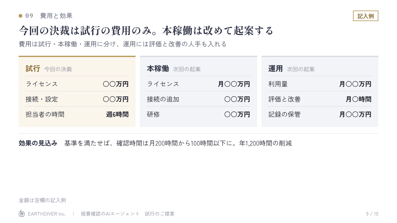 稟議資料の記入例 9/10：費用と効果